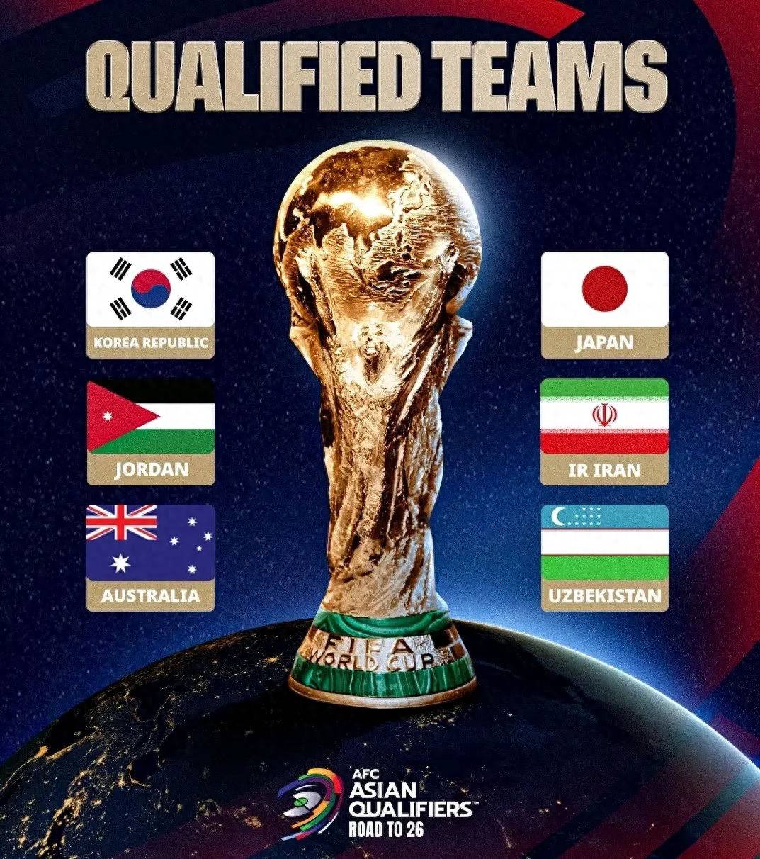 伍规模扩大, 坦和澳大利 伍规模扩大, 坦和澳大利